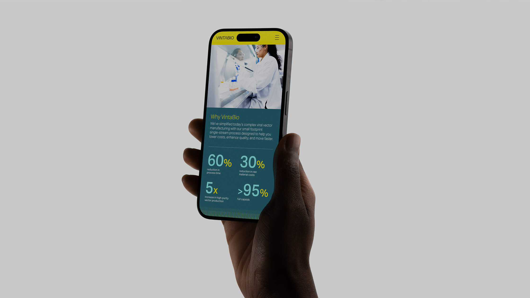 Mobile view of VintaBio’s website landing page, designed by Igawa Design. The page highlights VintaBio’s streamlined viral vector manufacturing process with impactful statistics, clean typography, and an engaging layout optimized for accessibility and user experience.